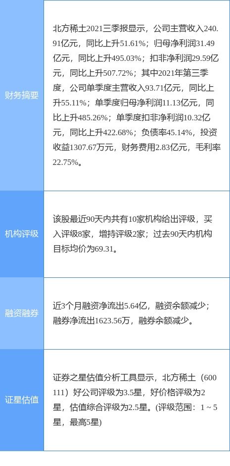 北方稀土發布一季度業績預增公告，凈利潤同比預計增長96.78%至122.59%，技術轉讓成關鍵驅動